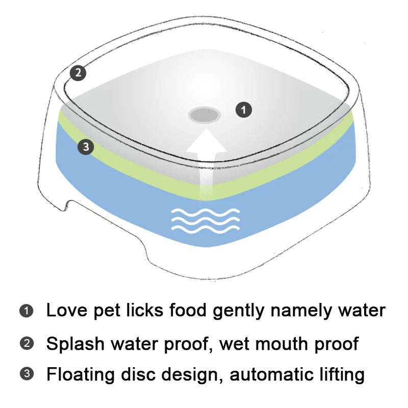 Portable Pet Water Bowl